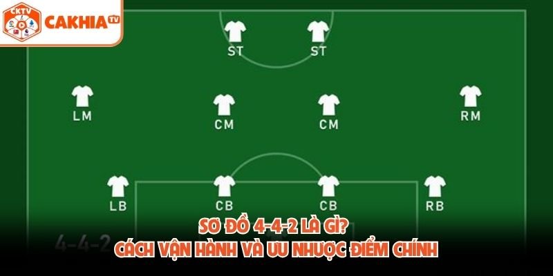 Sơ Đồ 4-4-2 Là Gì? Cách Vận Hành Và Ưu Nhược Điểm Chính